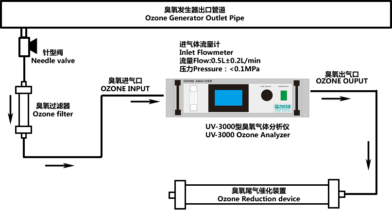 1659152970164495.png 圖片1.png