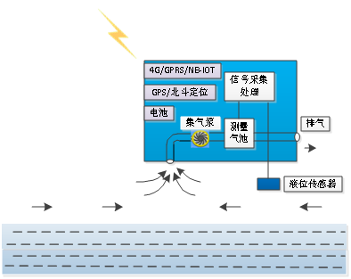 1718967654905449.png 圖片2.png